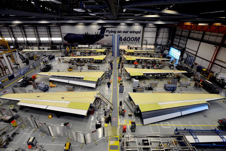 UK industry and industry