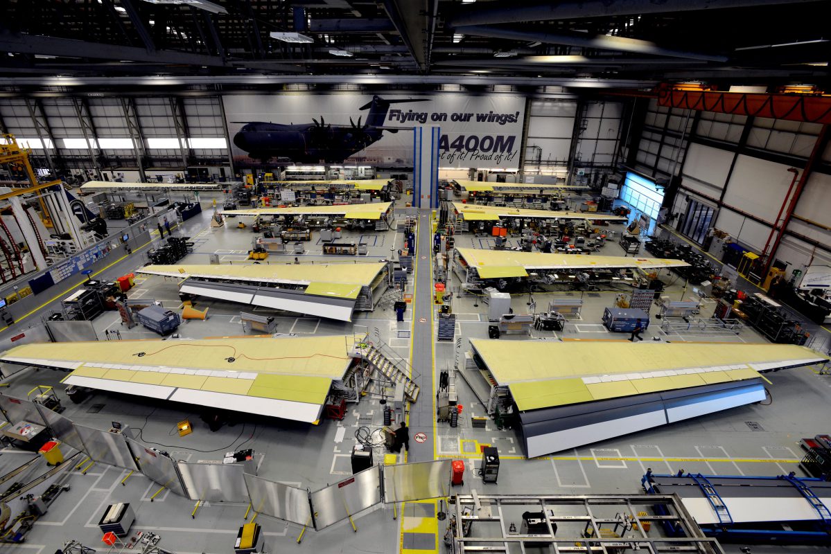 UK industry and industry